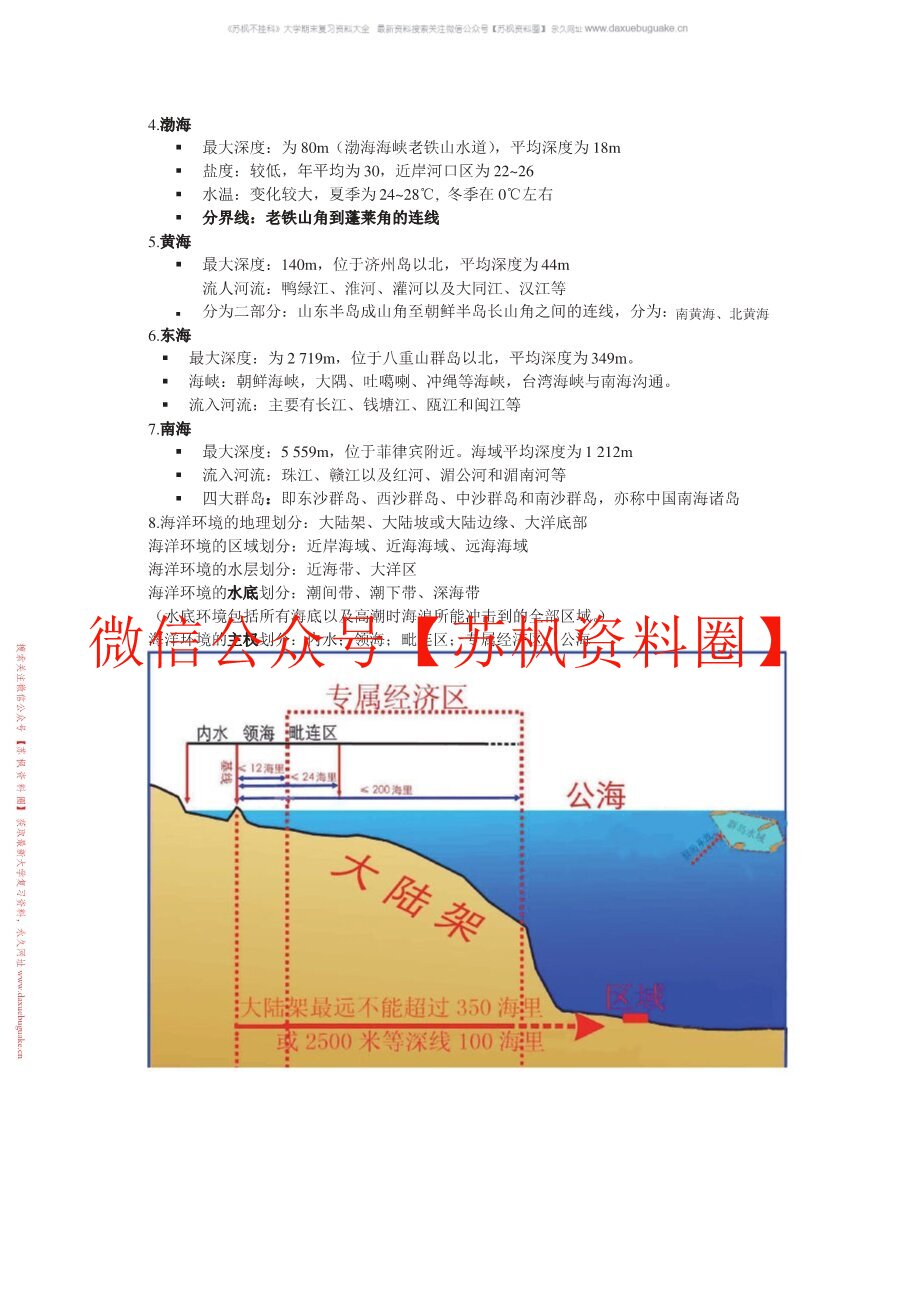 海洋资源与环境